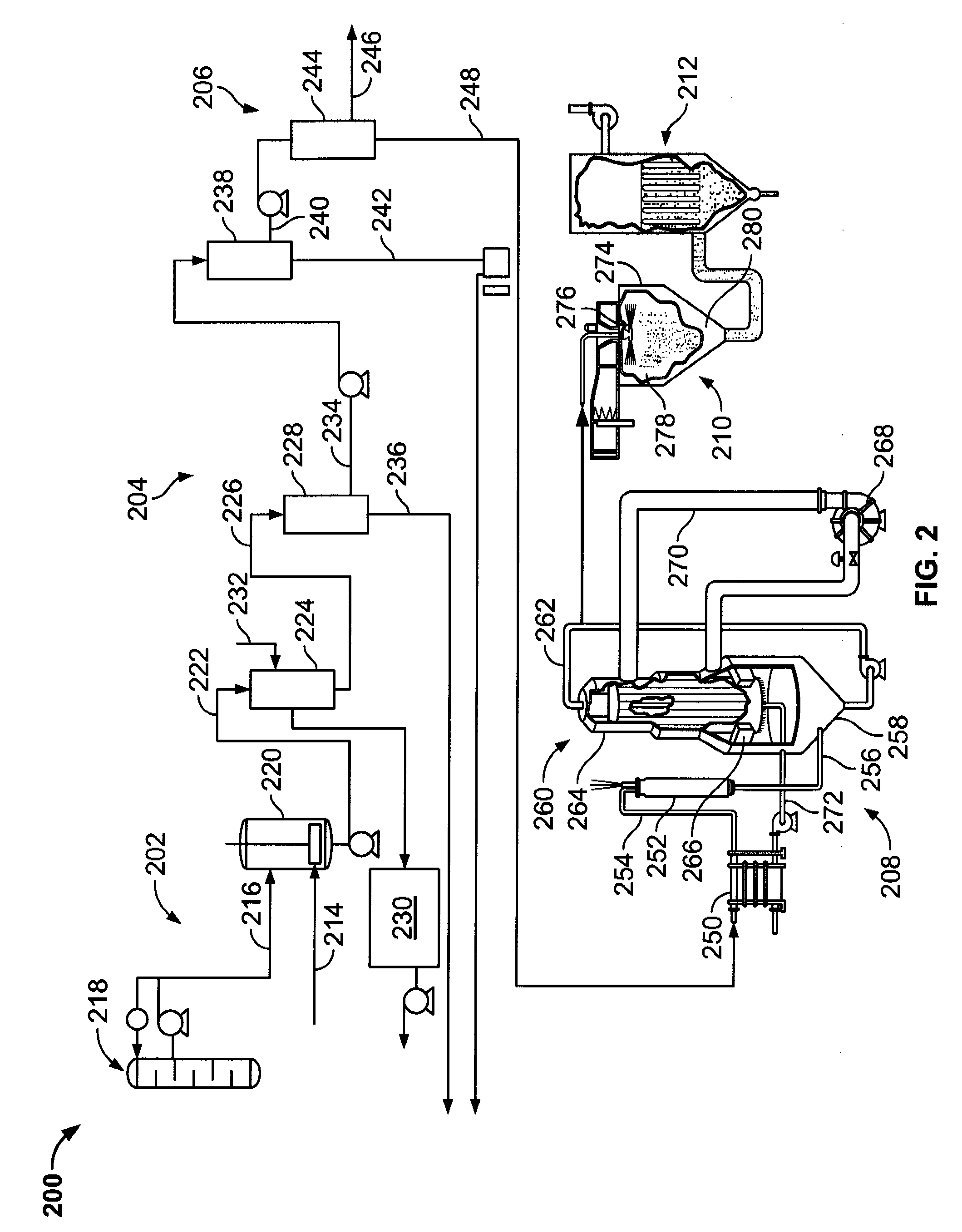 Methods and systems for zero discharge water treatment