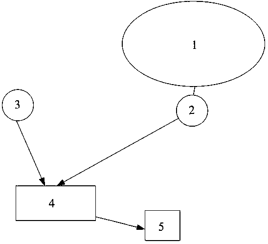 A real-time illegal building intelligent monitoring method and system based on a long-term air-staying platform