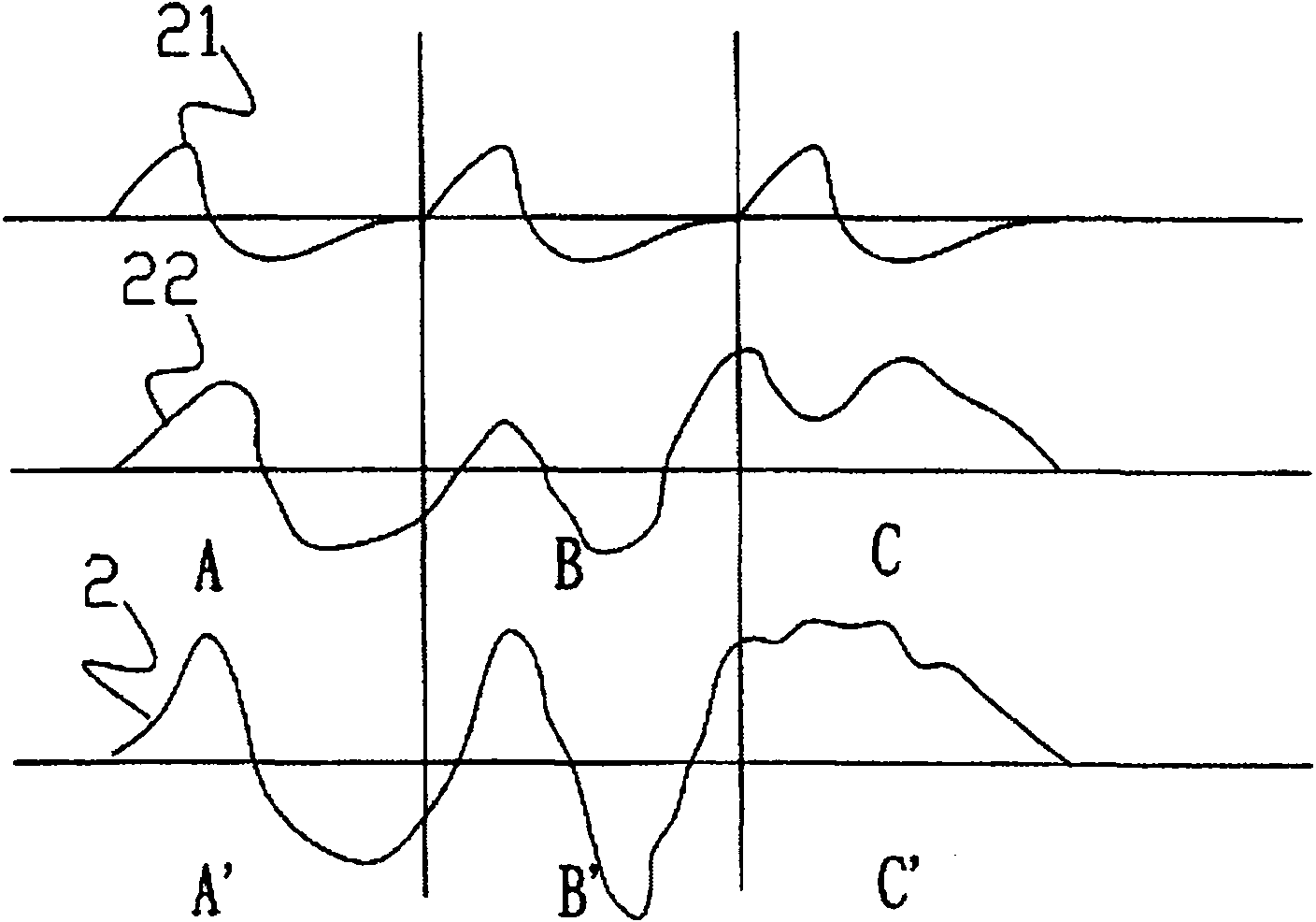 Audio synthesizer capable of converting voices to songs