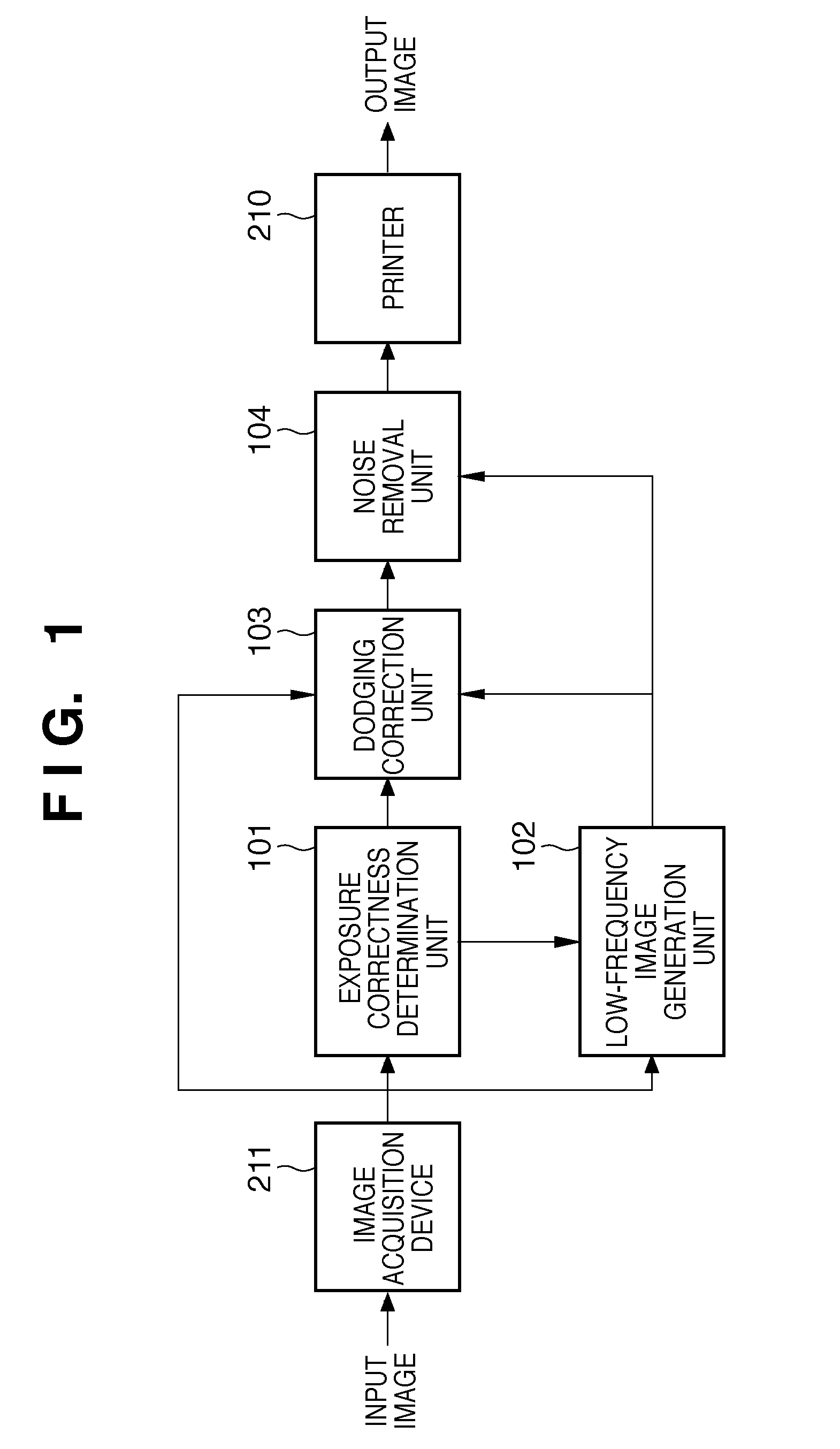 Image processing apparatus, image processing method, and computer-readable medium