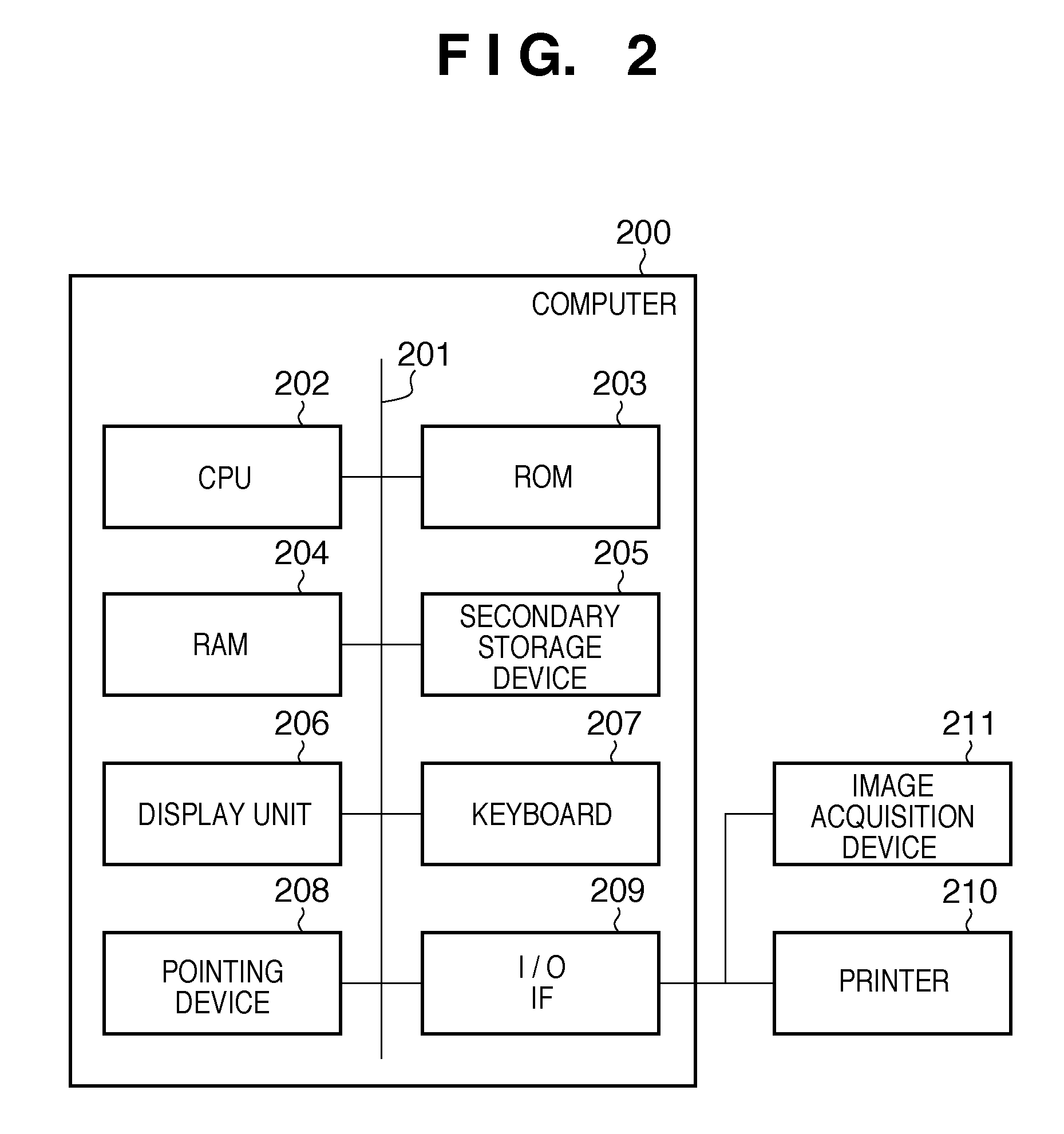 Image processing apparatus, image processing method, and computer-readable medium