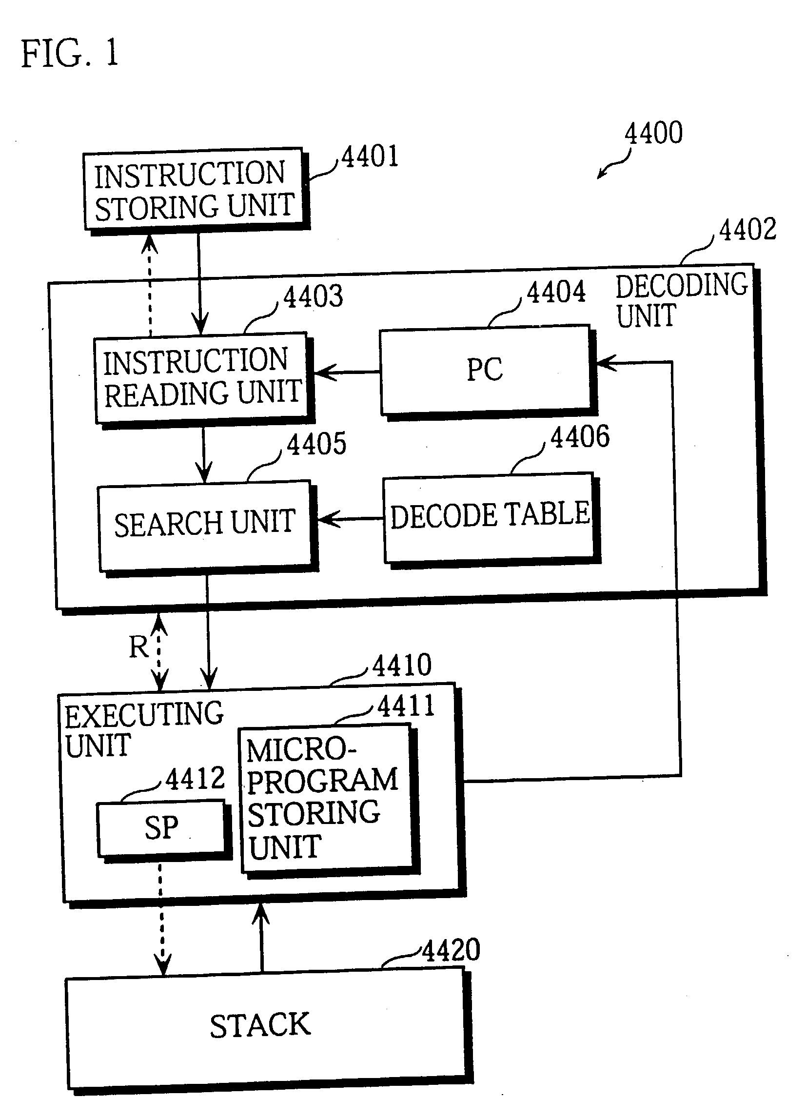 High speed virtual machine and compiler