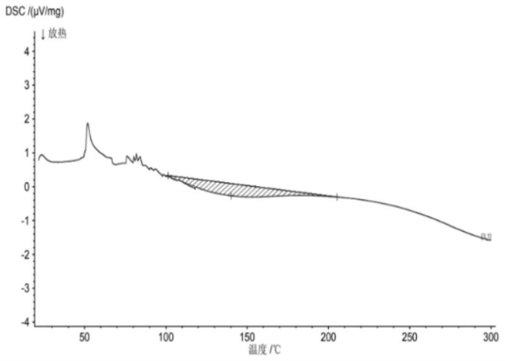 Integrally-formed inductor and preparation method thereof