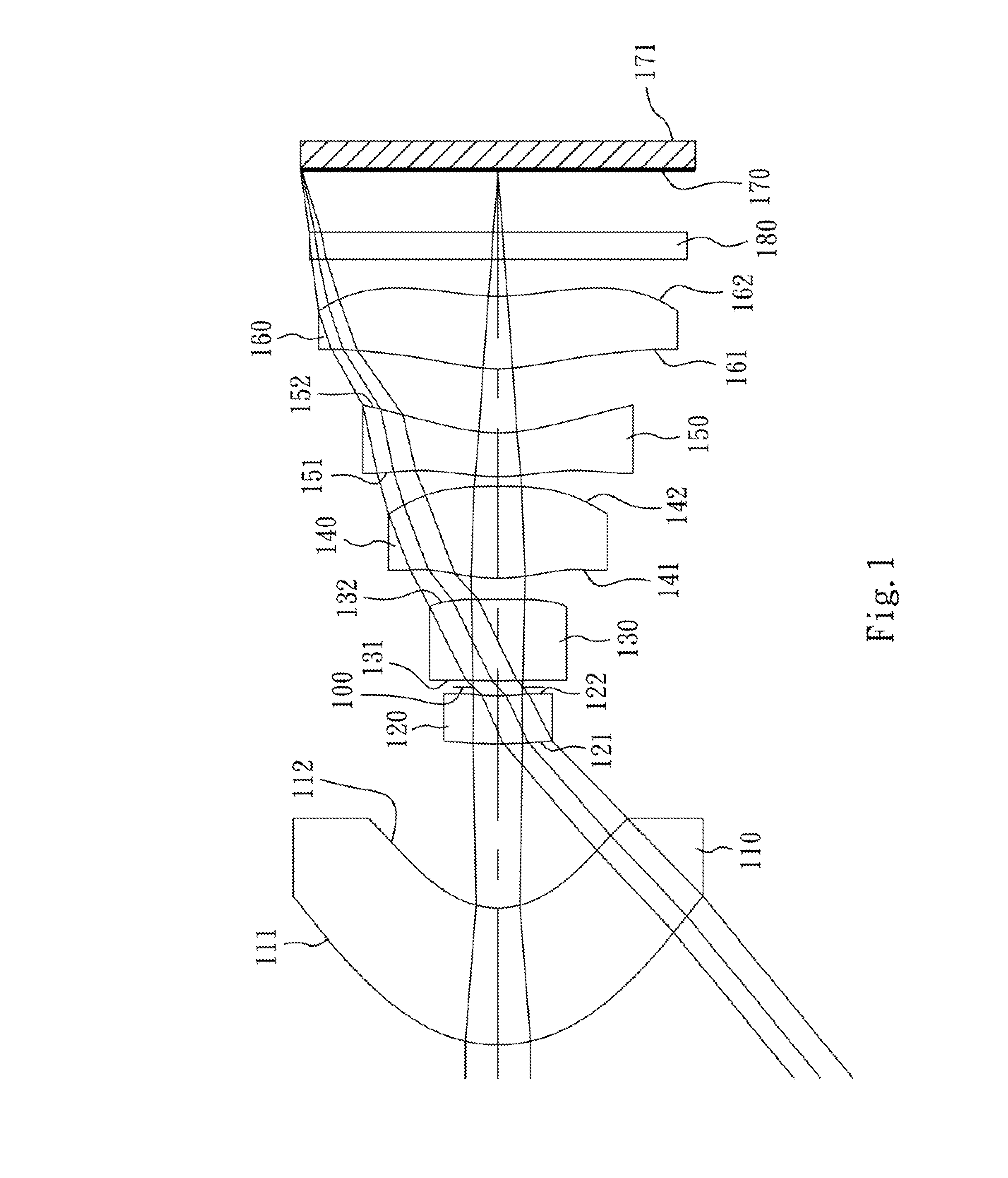 Optical image capturing lenses