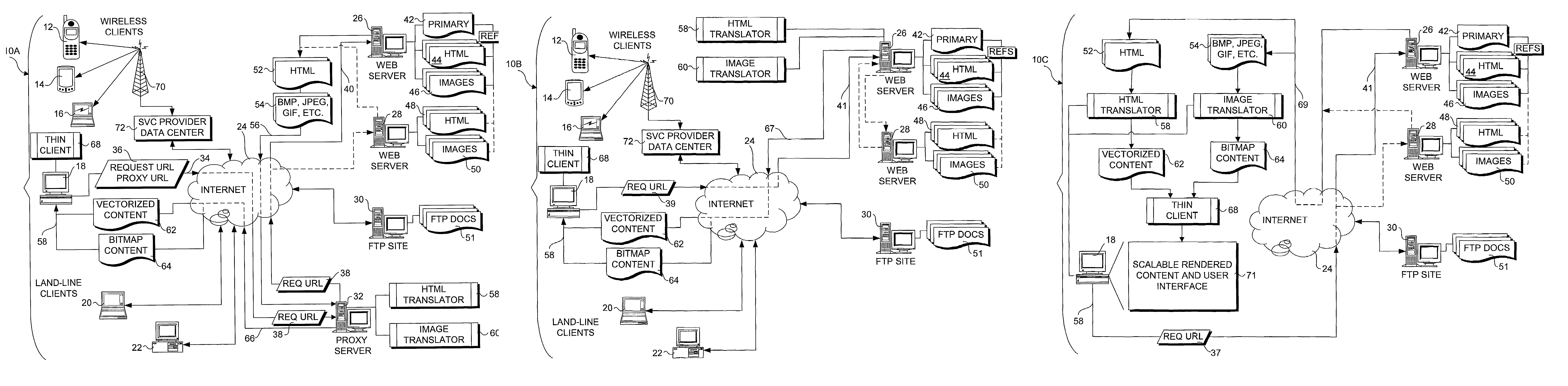 Resolution independent vector display of internet content