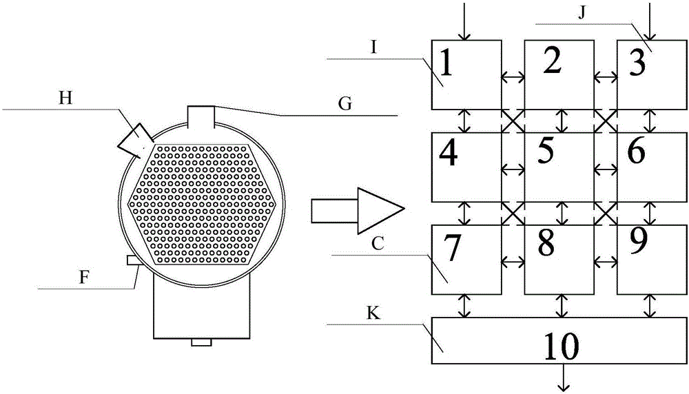 Partitioned simulation method for nuclear power unit condenser