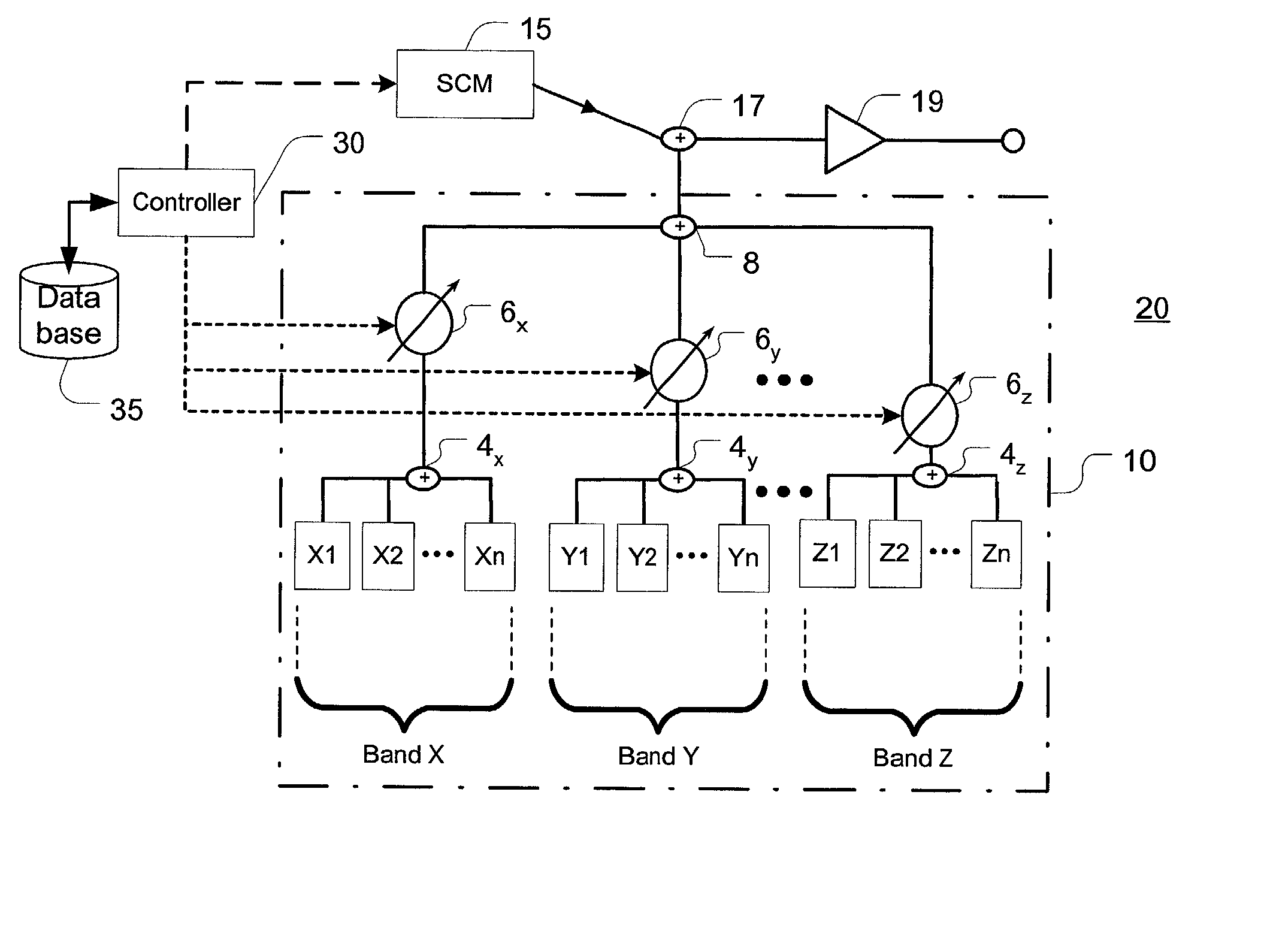 Method and system for coordinating and utilizing channel power information in an optical communications network