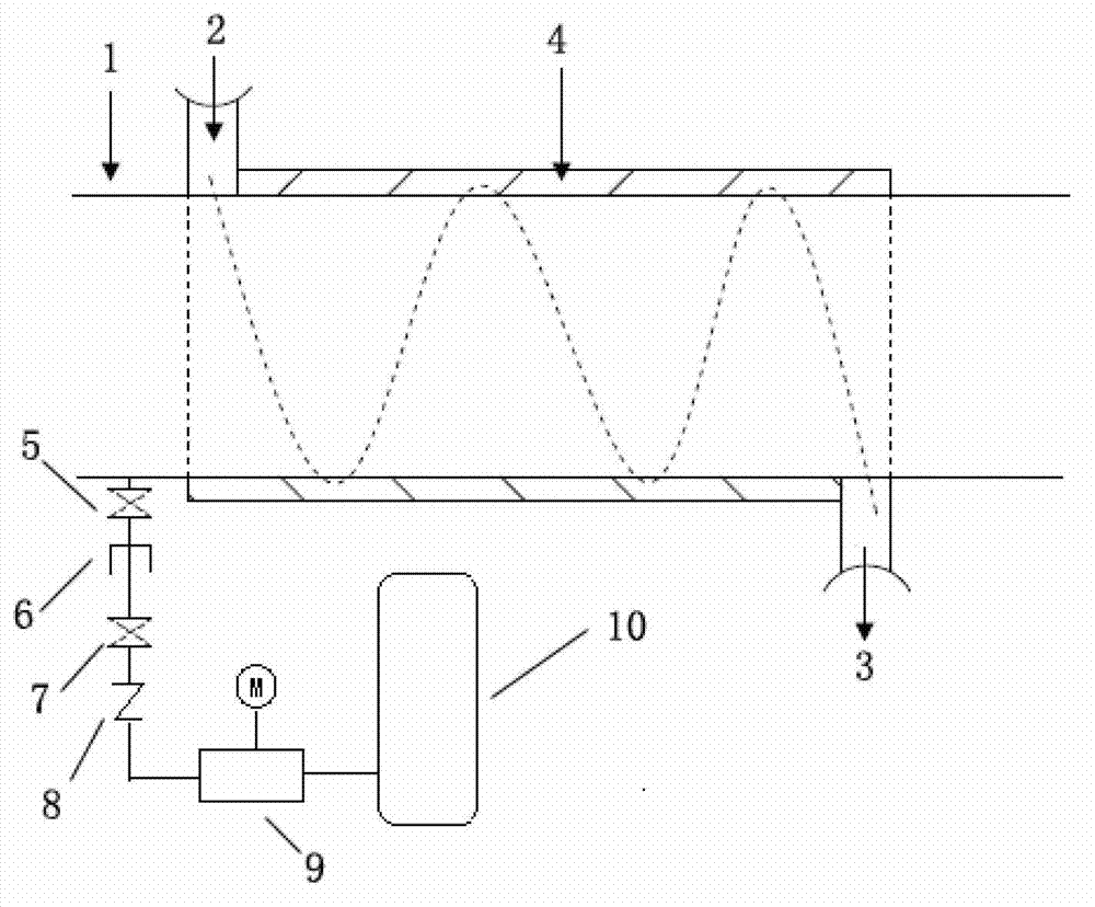 Corrosion control method and device for online film formation of pipeline of oil refining and chemical device