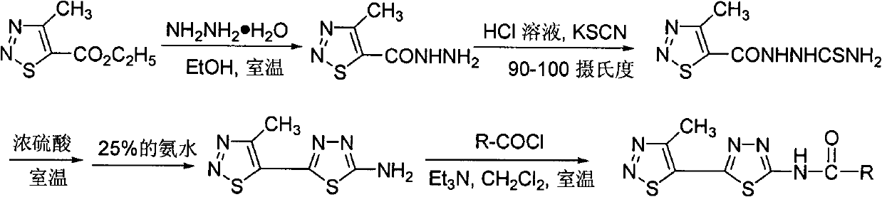 1,2,3-thiadiazole-1,3,4-thiadiazole compounds and preparation method and application thereof