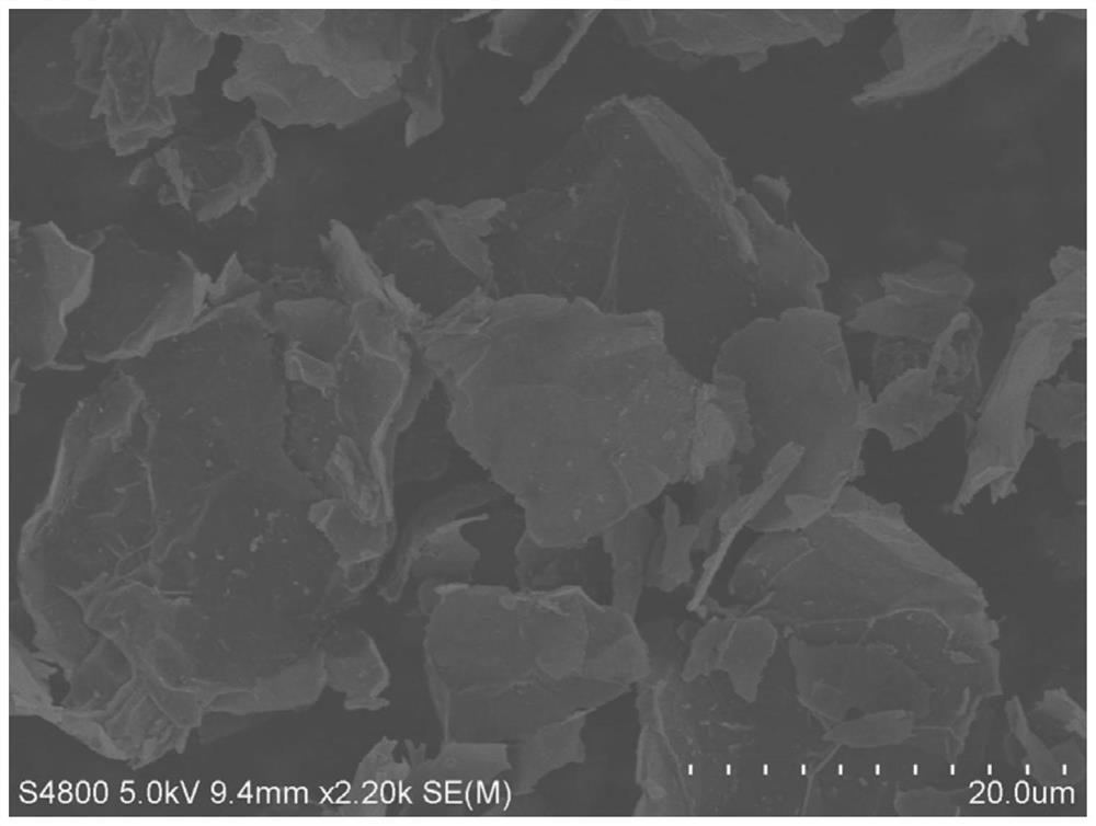 Ferroferric oxide/silicon oxide/multilayer graphene composite material and preparation method thereof