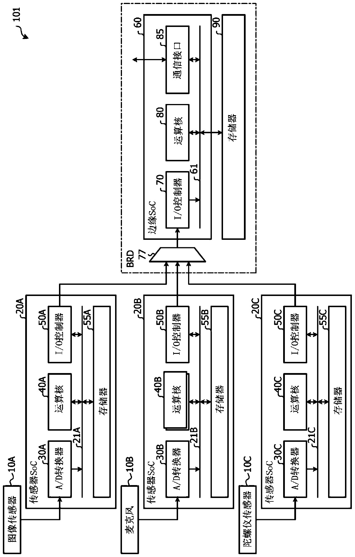 Information processing apparatus, arithmetic processing device, and method of controlling information processing apparatus