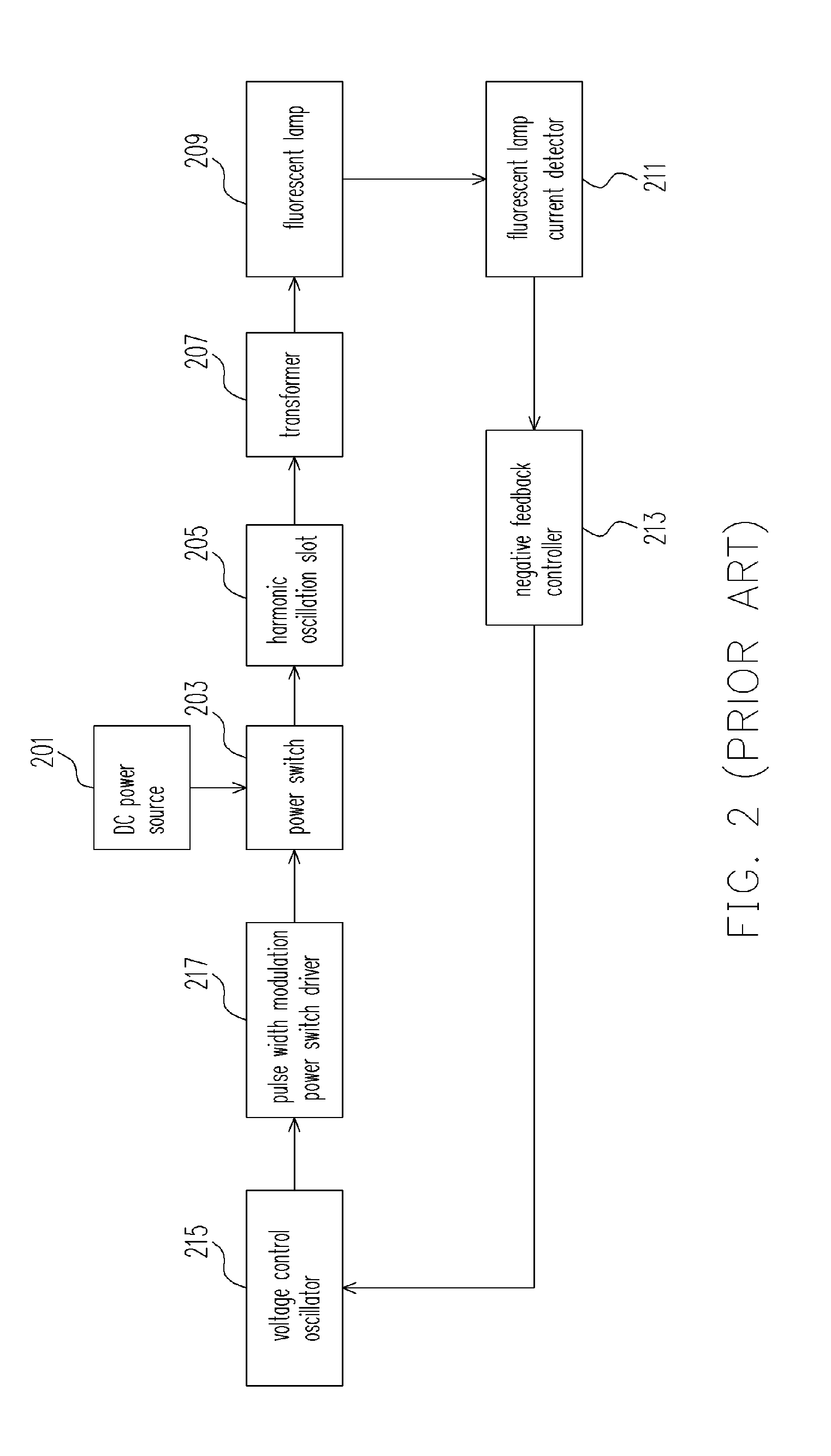 Pulse width modulation inverter circuit and control method thereof