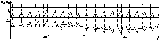 Topology-variable micro-inverter and its digital control device