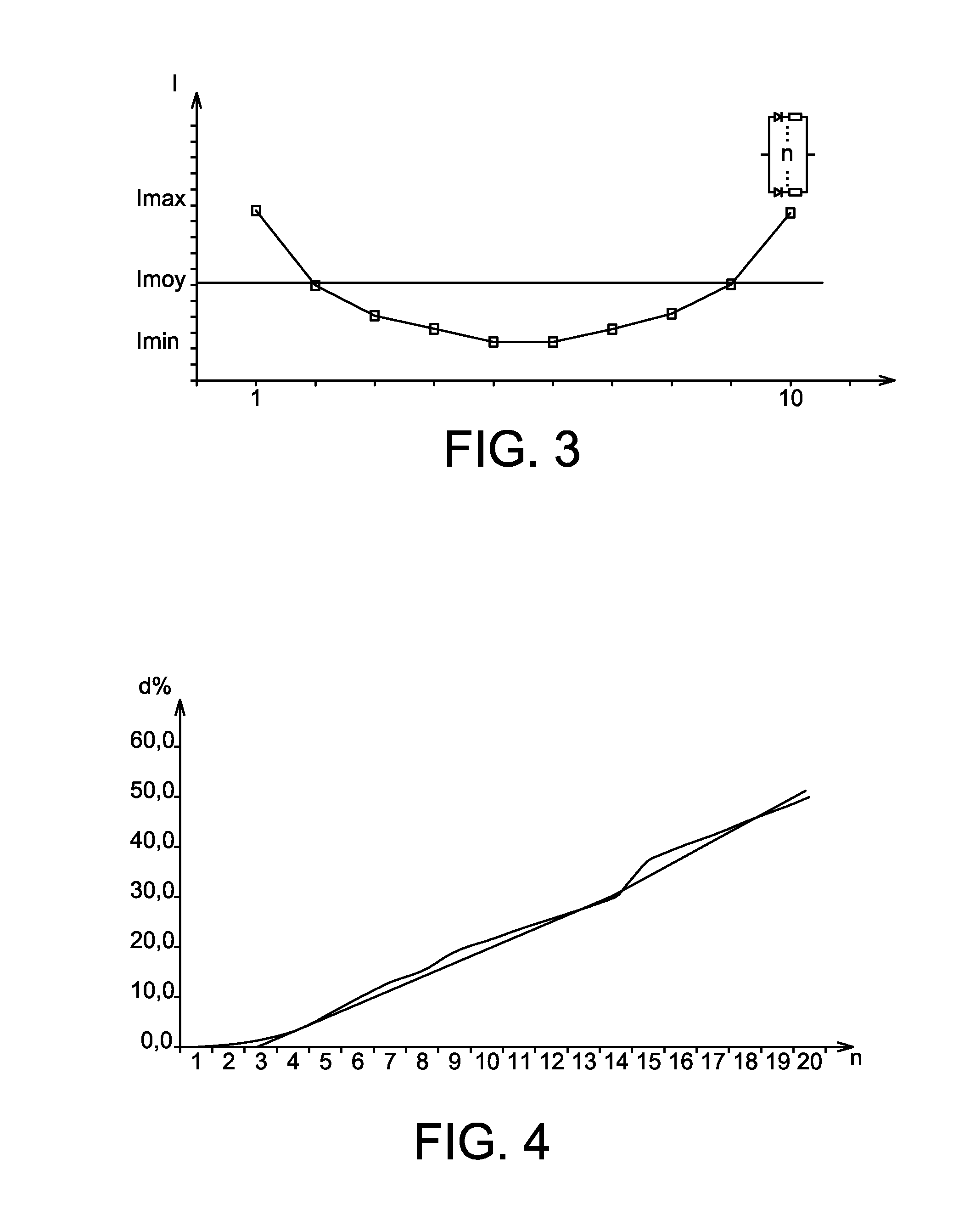 Compact high-power diode/thyristor rectifier architecture