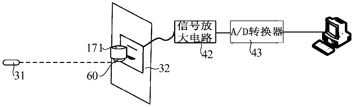 Thrombus elasticity measuring device and thromboelastogram acquisition method