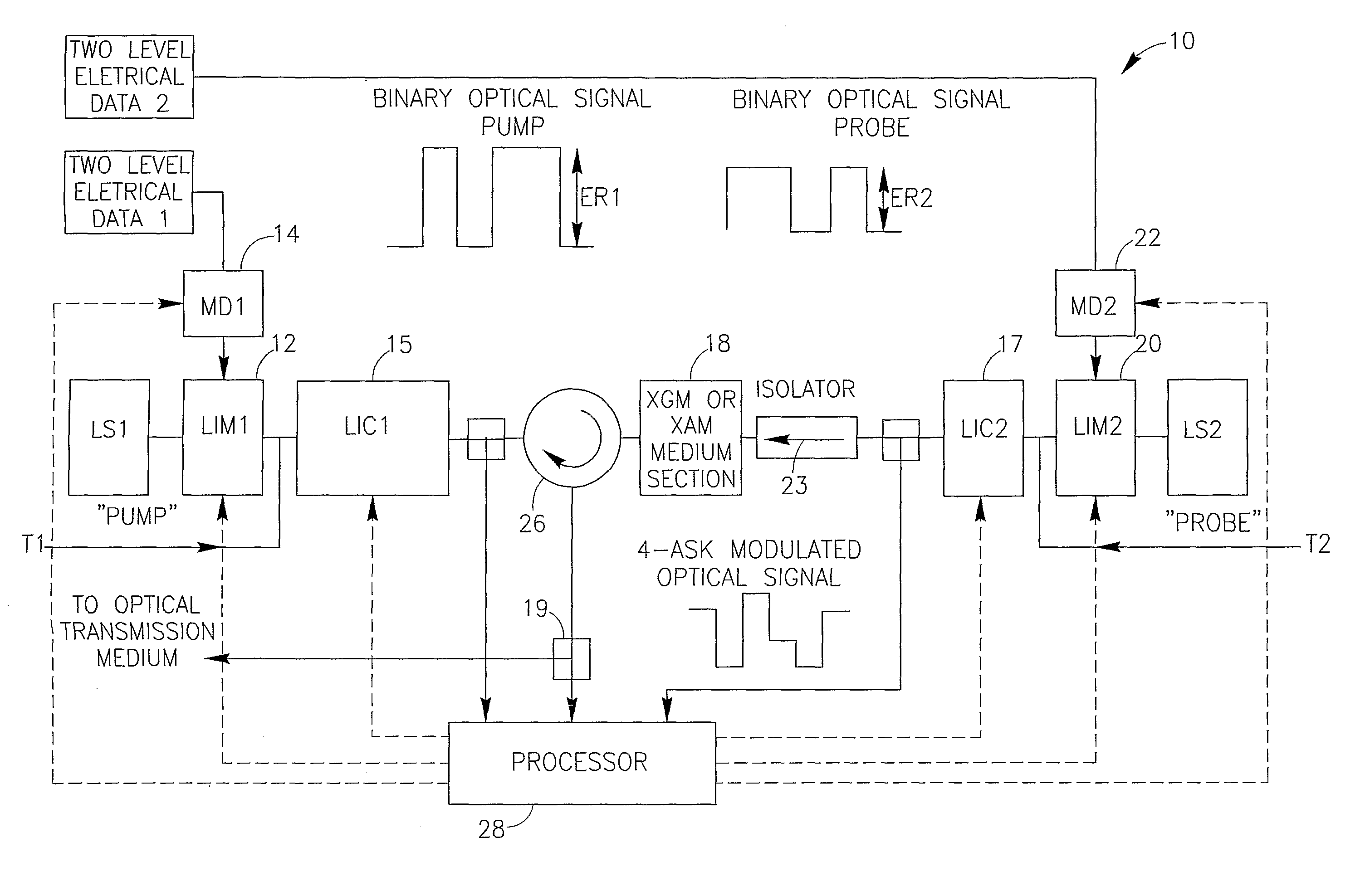 System and method for generating multilevel coded optical signals