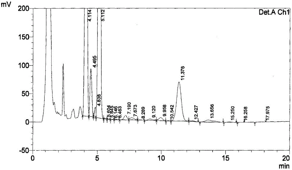 Emericella nidulans for producing echinocandin B and application of emericella nidulans