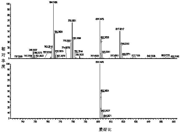 Polysubstitution resveratrol spin-labeling derivative and preparing method and application thereof