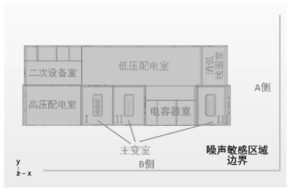 An improvement method for low-noise structure and sound-absorbing structure of indoor substation