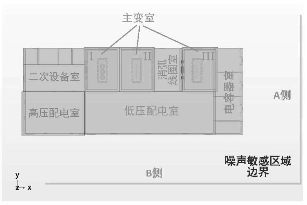 An improvement method for low-noise structure and sound-absorbing structure of indoor substation