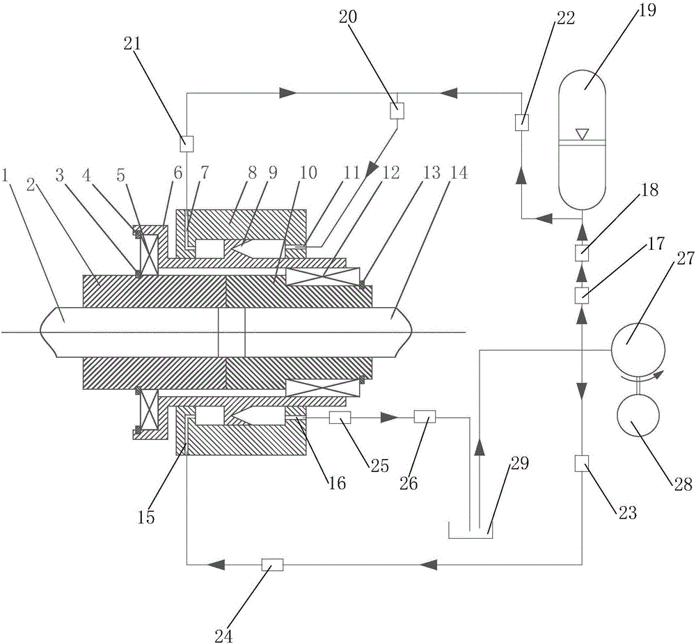 Quick large-torque clutch system