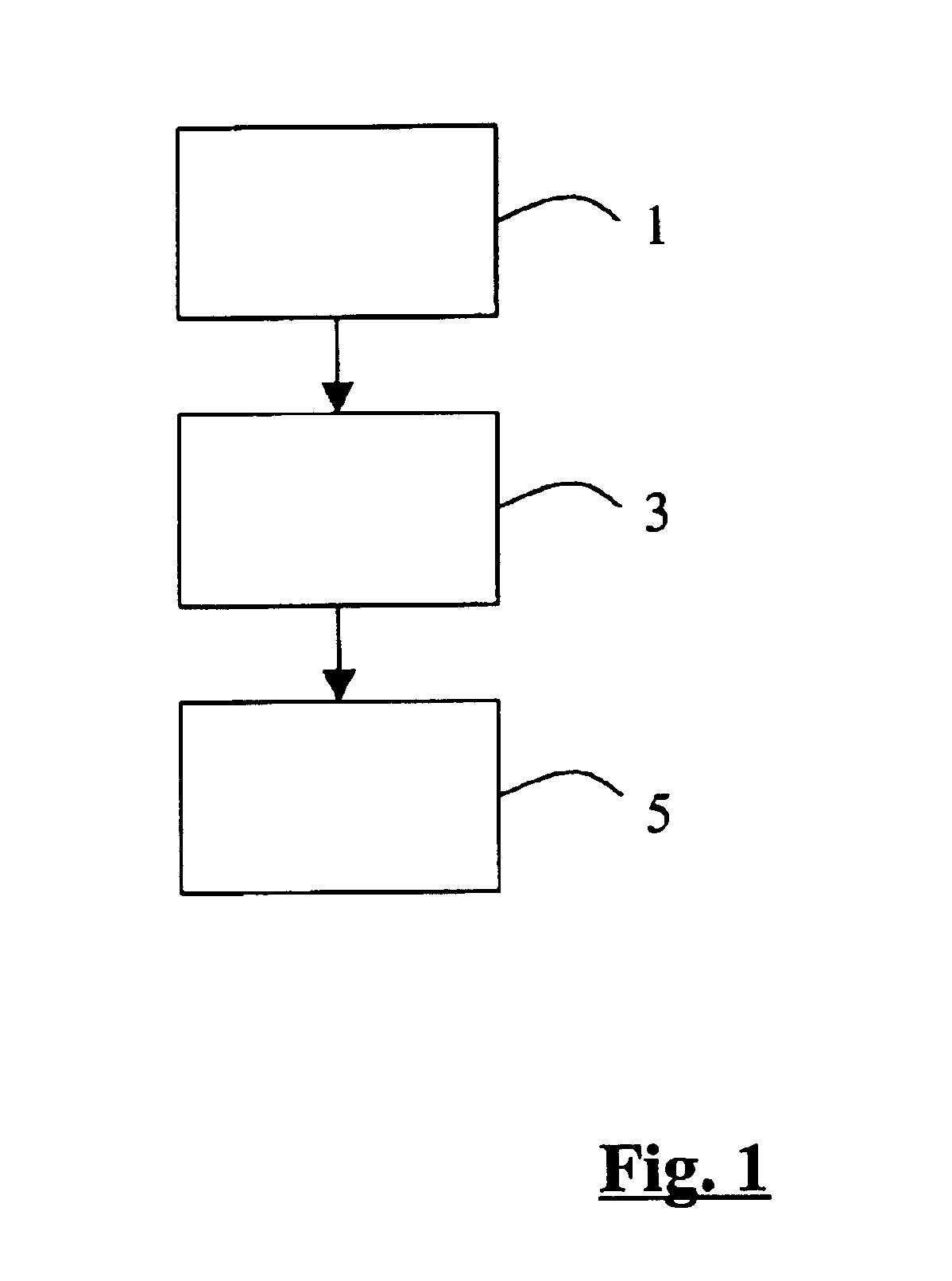 Method and instrument for microscopy