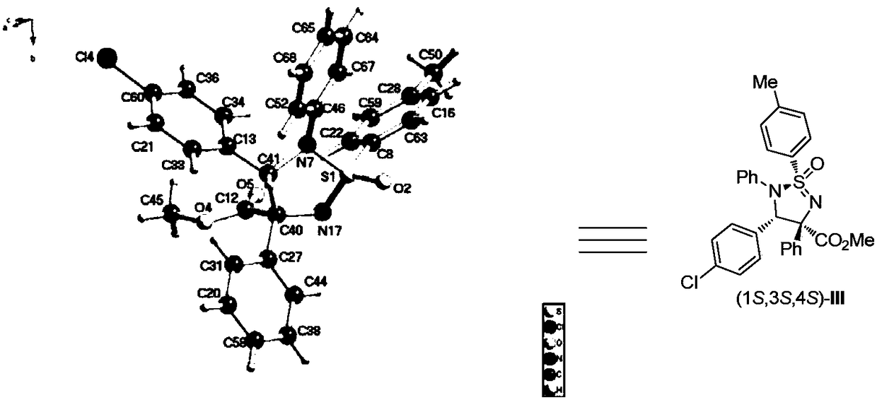 Chiral sulfonamide derivative and preparation method and application thereof