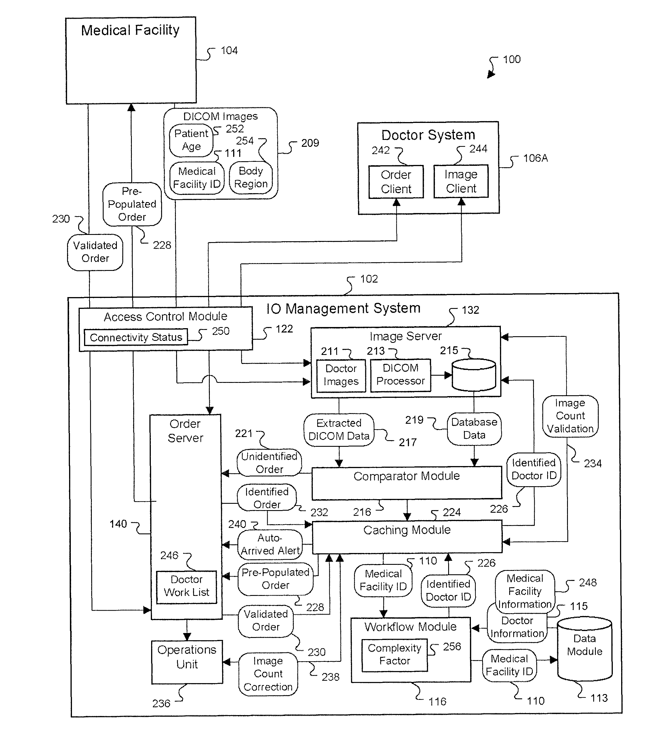 Teleradiology image processing system