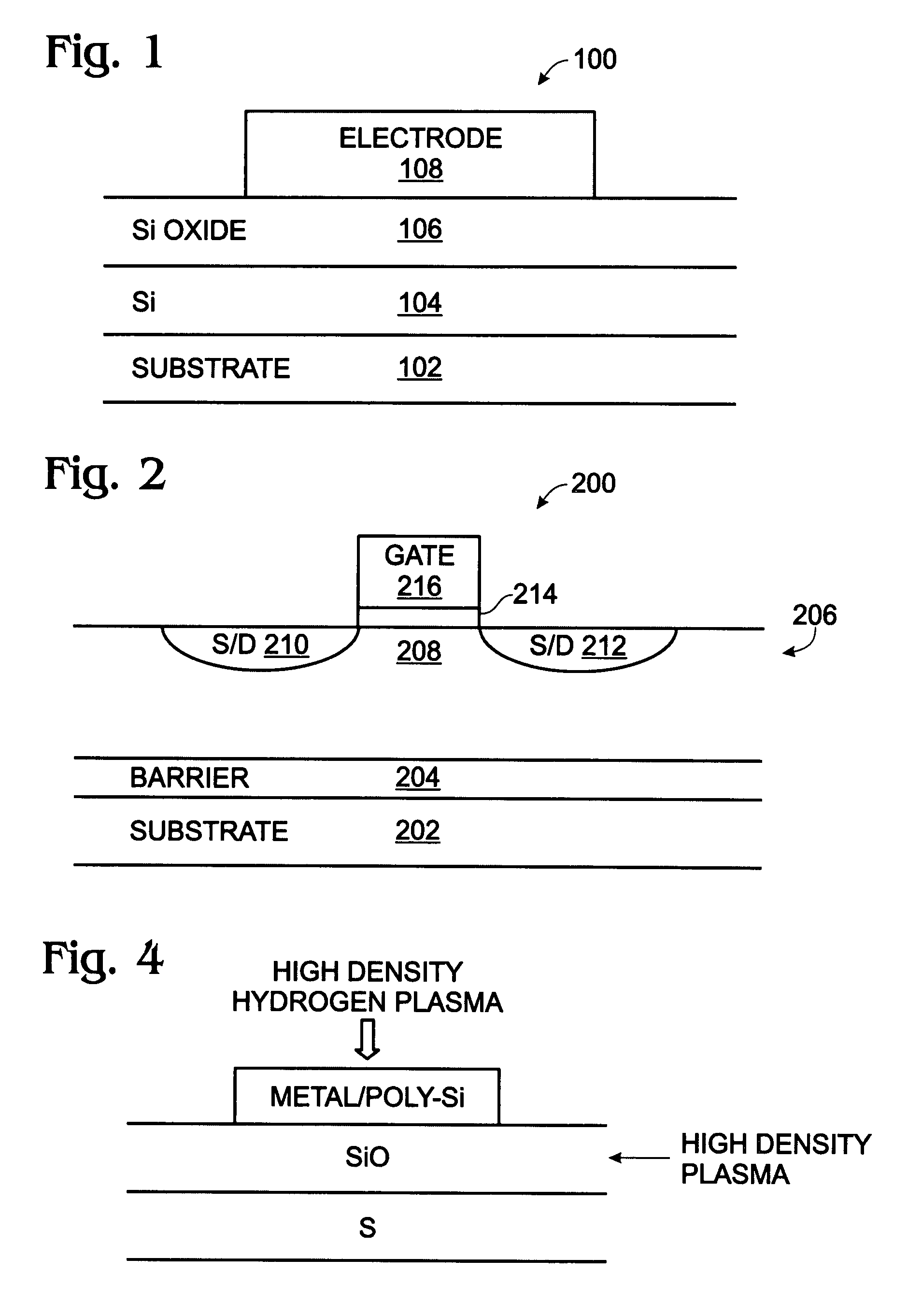 High-density plasma hydrogenation