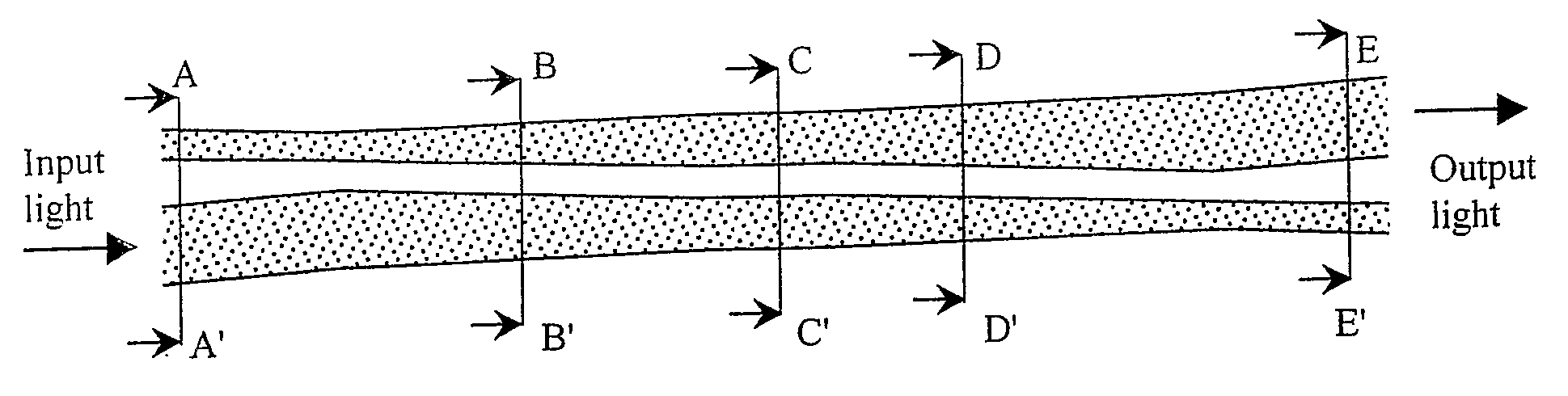 Structure Comprising An Adiabatic Coupler For Adiabatic Coupling Of Light Between Two Optical Waveguides And Method For Manufacturing Such A Structure