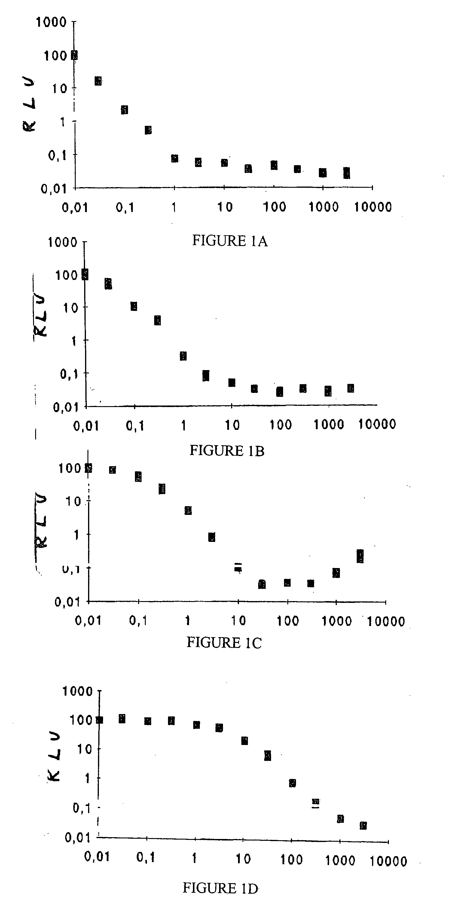 Methods of regulating expression of genes or of gene products using substituted tetracycline compounds