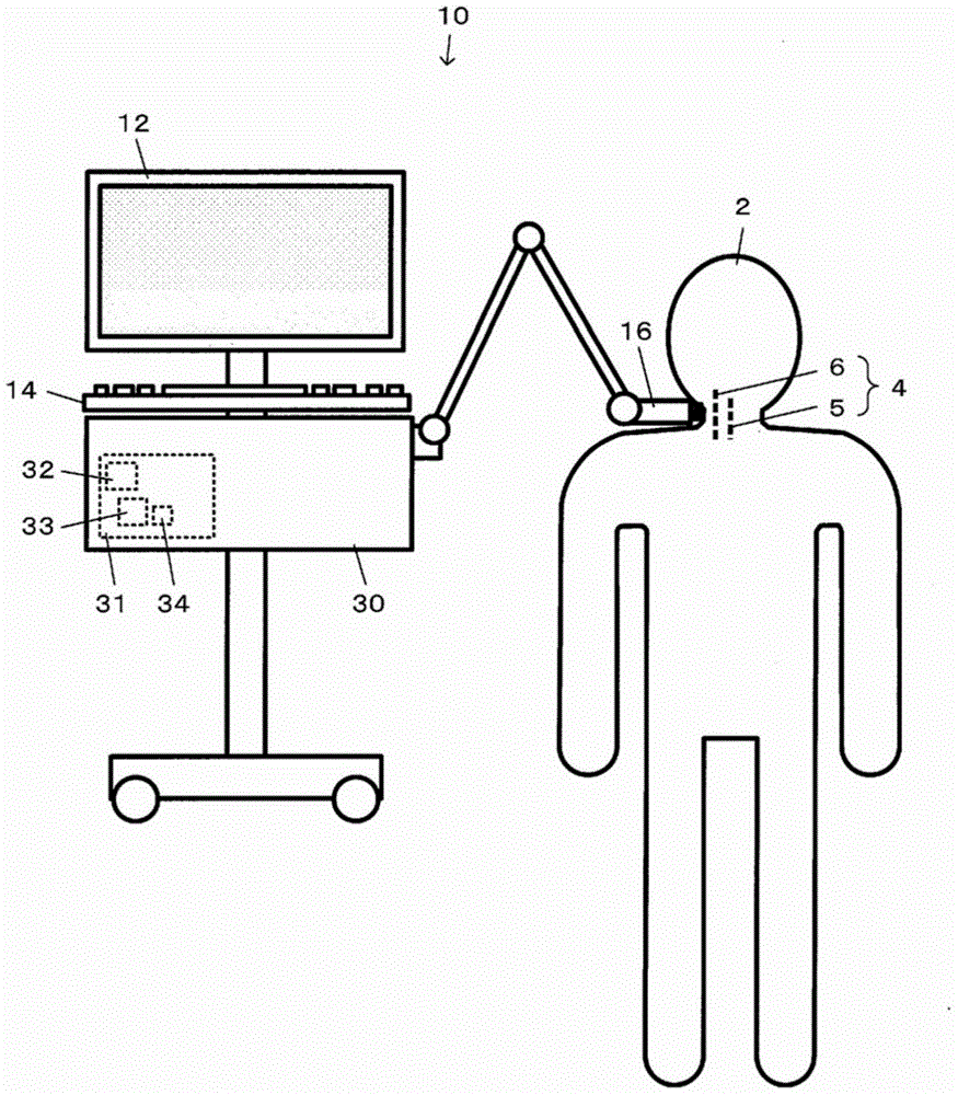 Ultrasonic measurement apparatus and ultrasonic measurement method