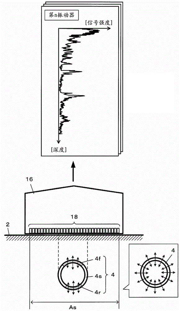 Ultrasonic measurement apparatus and ultrasonic measurement method