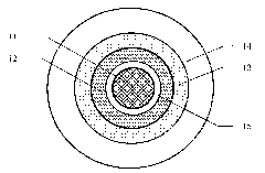 High-temperature and high-frequency foam fluorine plastic coaxial cable and production method thereof