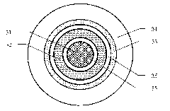 High-temperature and high-frequency foam fluorine plastic coaxial cable and production method thereof