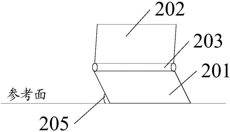 Control method and electronic equipment