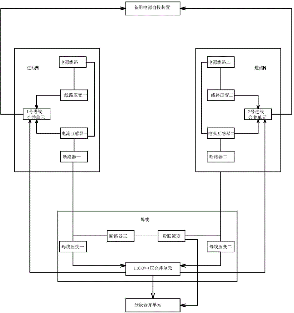 Automatic-switching device system and method of standby power source