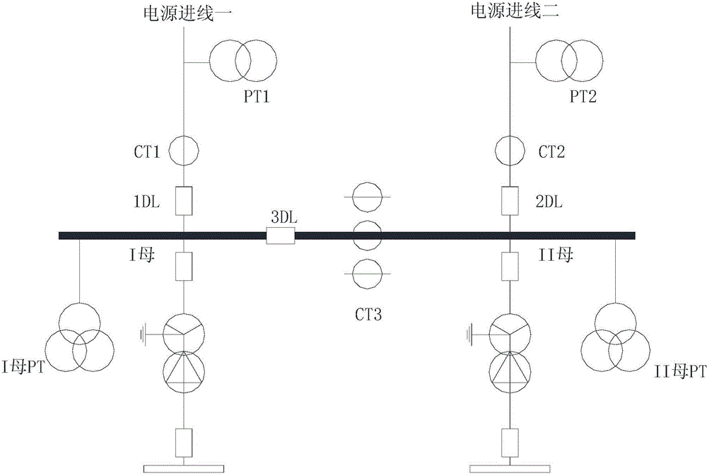 Automatic-switching device system and method of standby power source