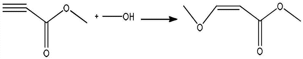 Preparation method of 3-methyl methoxyacrylate