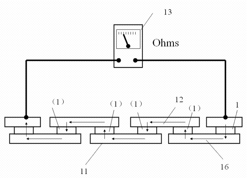 Magnetic tunnel junction (MTJ) triaxial magnetic field sensor and packaging method thereof