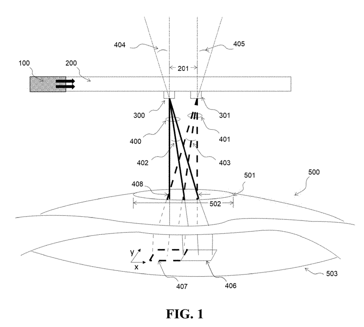 Near eye wavefront emulating display