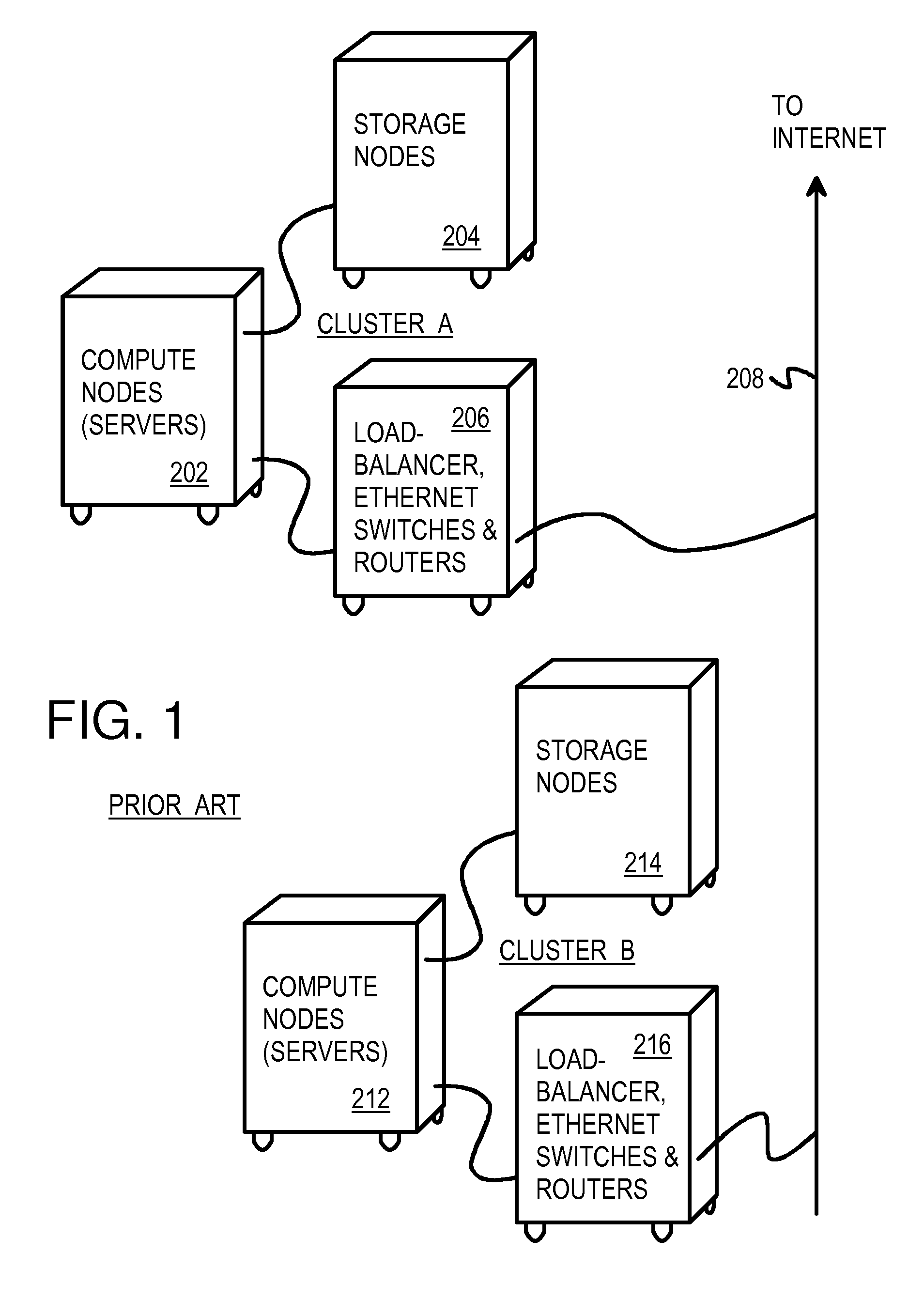 Dis-Aggregated and Distributed Data-Center Architecture Using a Direct Interconnect Fabric