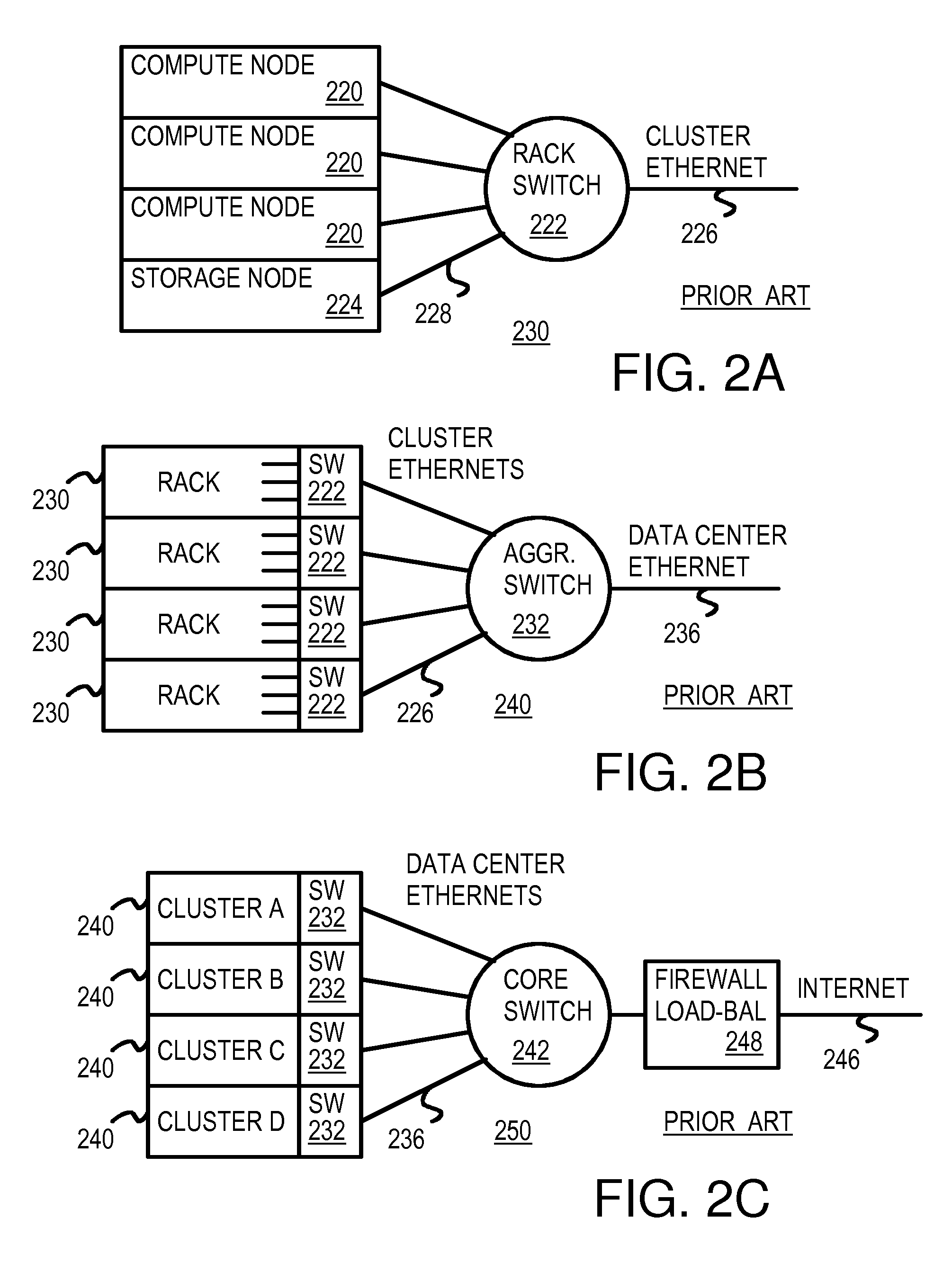 Dis-Aggregated and Distributed Data-Center Architecture Using a Direct Interconnect Fabric