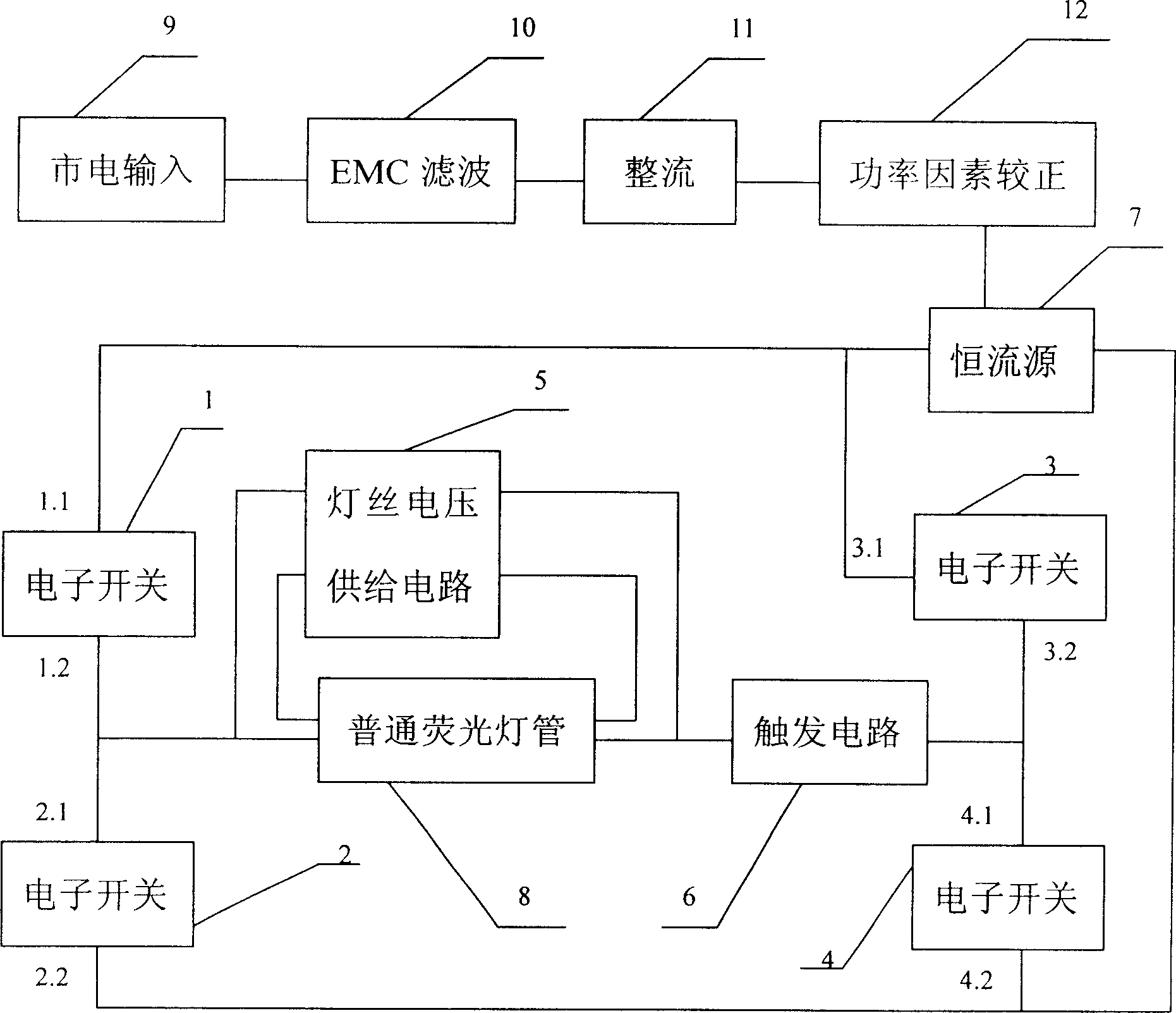 DC inverting electronic ballast