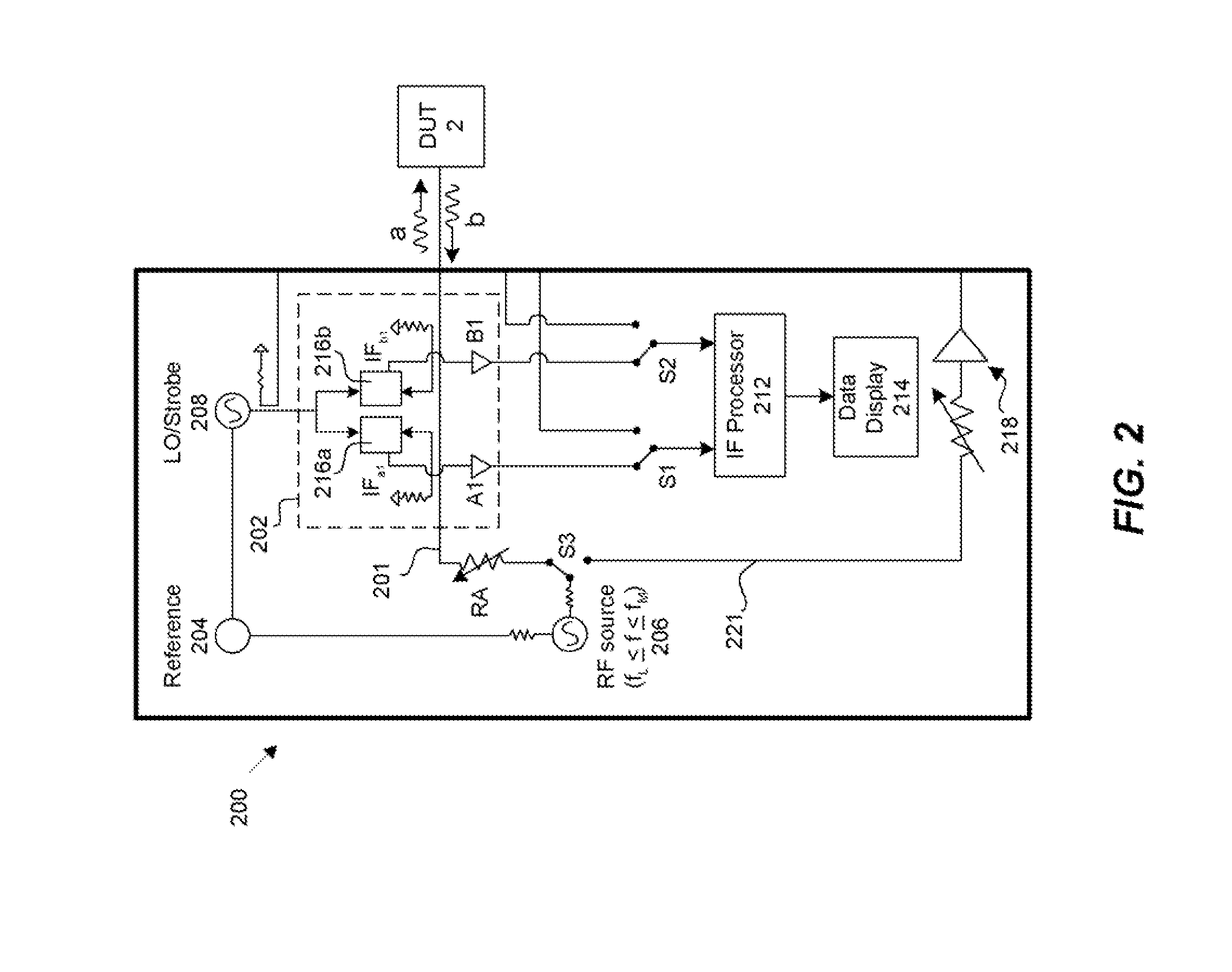 Vector network analyzer having multiplexed reflectometers for improved directivity