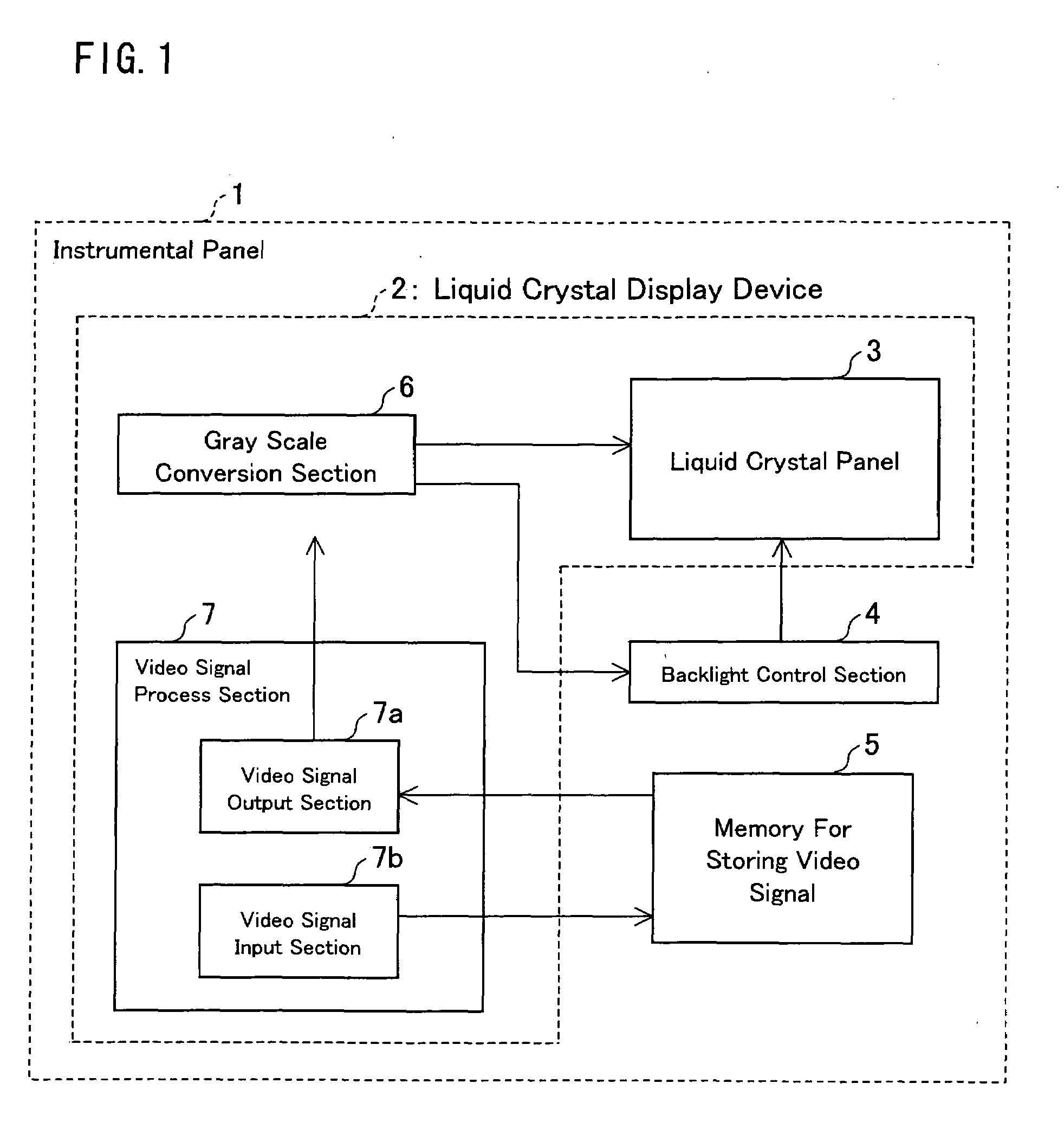 Liquid crystal display device, instrument panel, automotive vehicle, and liquid crystal display method