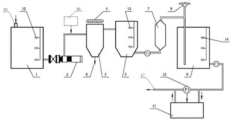 Method for treating domestic sewage of compound ship