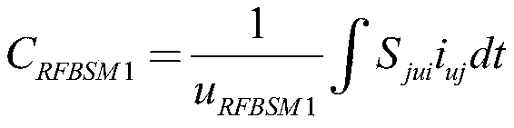 Capacitance monitoring method of modular multilevel converter based on full-bridge sub-module