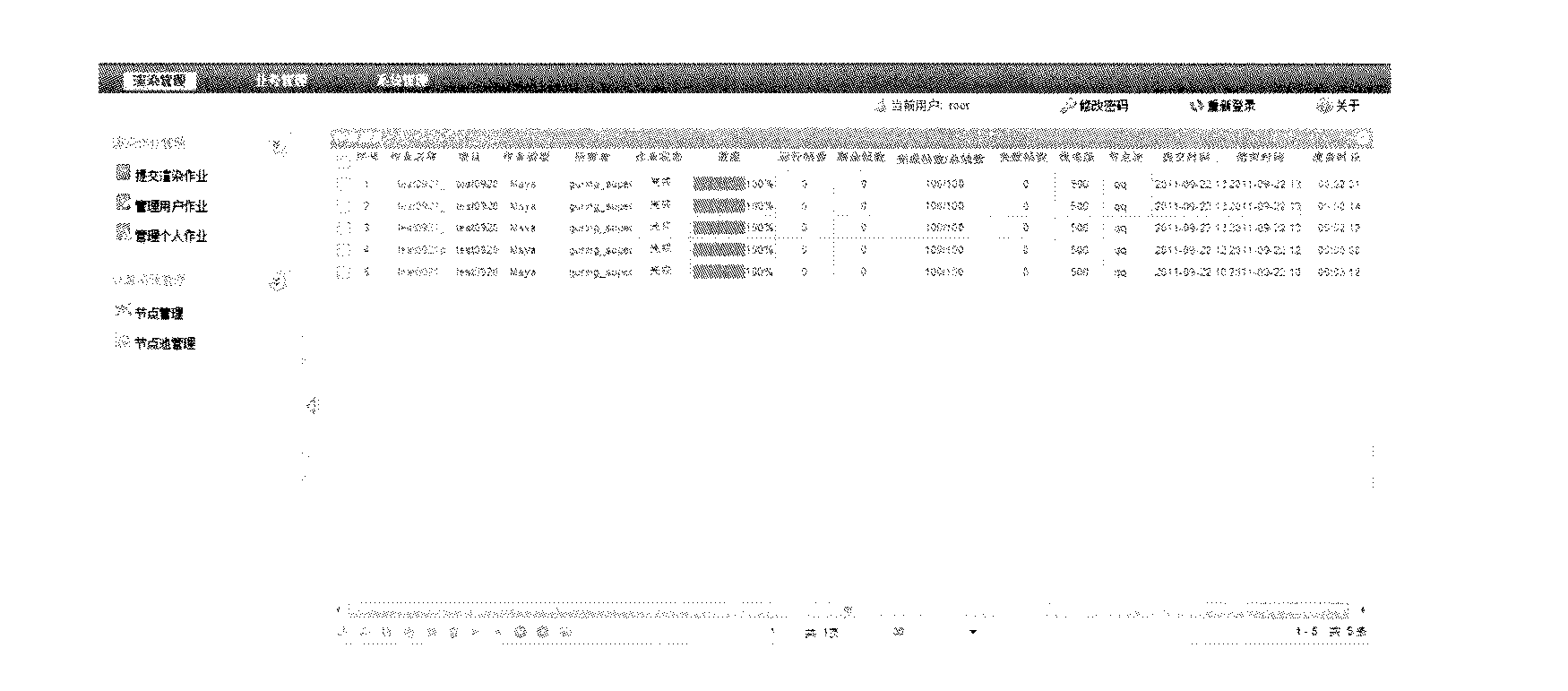 Intelligent scheduling management method for multi-scale parallel rendering jobs