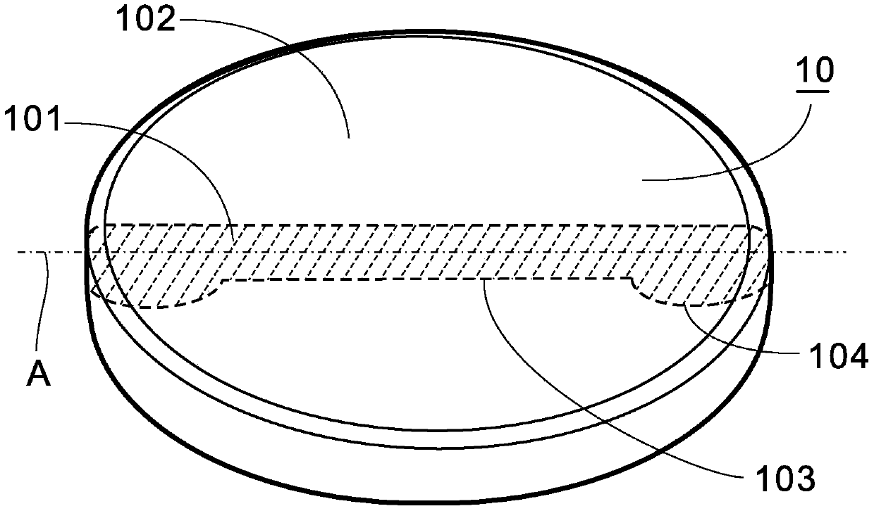 Disk wheels for movable load bearing